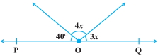 Question diagram