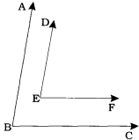 Question diagram