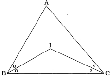 Question diagram