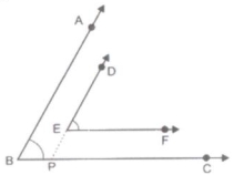Solution diagram