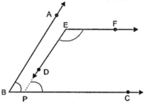 Solution diagram