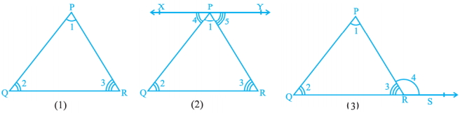 Solution diagram