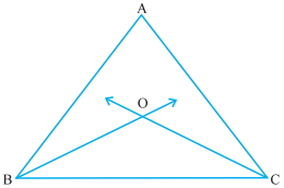 Solution diagram