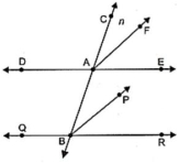 Solution diagram