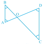 Question diagram