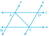 Question diagram