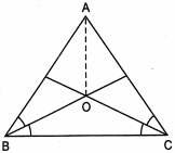 Solution diagram