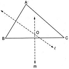 Solution diagram
