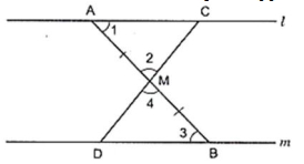 Solution diagram