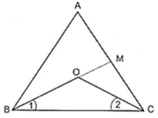 Solution diagram