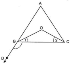 Solution diagram