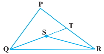 Solution diagram