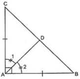 Solution diagram