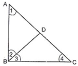 Solution diagram