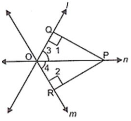 Solution diagram