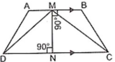 Solution diagram