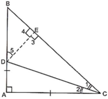 Solution diagram