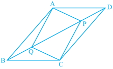 Question diagram