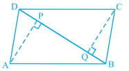 Question diagram