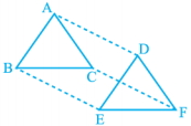 Question diagram