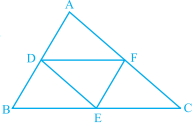 Question diagram