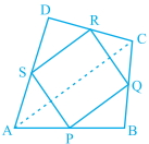 Question diagram