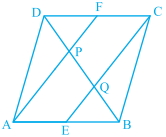 Question diagram
