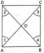 Solution diagram