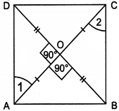 Solution diagram