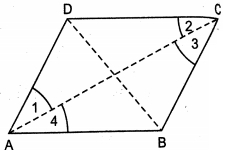 Solution diagram