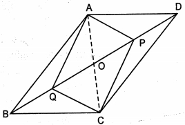 Solution diagram