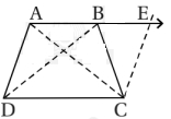 Solution diagram