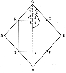 Solution diagram