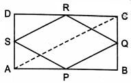 Solution diagram