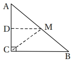 Solution diagram