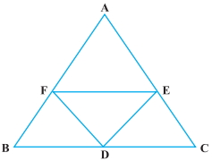 Question diagram