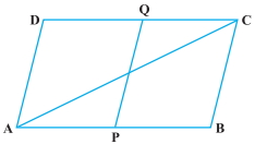 Question diagram