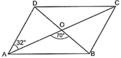 Solution diagram