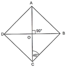 Solution diagram
