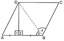 Solution diagram
