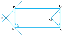 Solution diagram