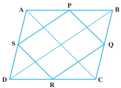 Solution diagram
