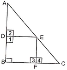 Solution diagram