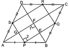 Solution diagram