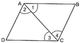 Solution diagram