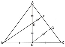 Solution diagram