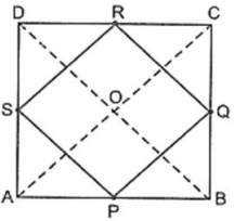 Solution diagram