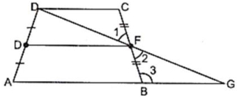 Solution diagram