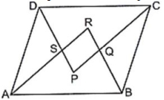 Solution diagram