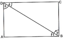 Solution diagram